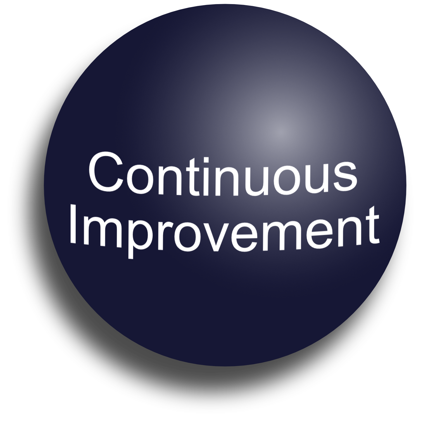 Alt_Continuous_Improvement_Ball